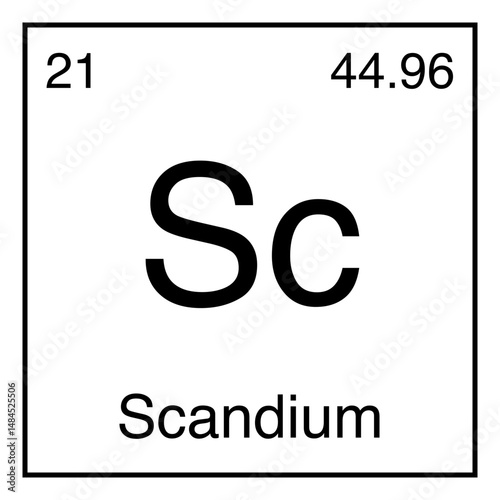 Scandium Sc Chemical Symbol Periodic Table