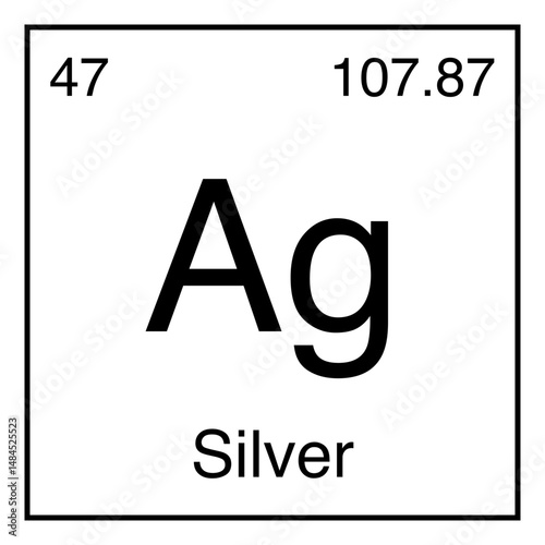 Silver Ag Chemical Symbol Periodic Table