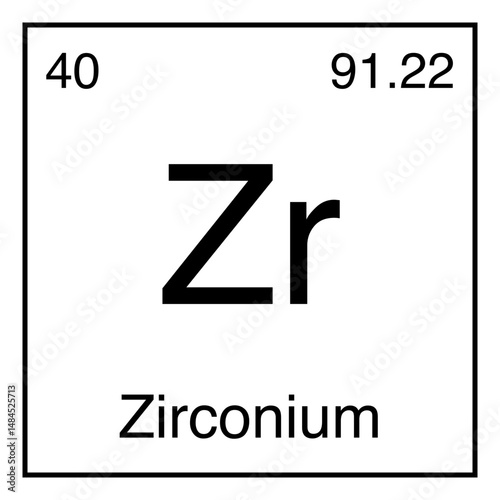 Zirconium Zr Chemical Symbol Periodic Table	