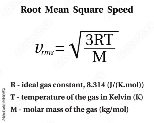 Root mean square speed on the white background. Education. Science. School. Vector illustration.