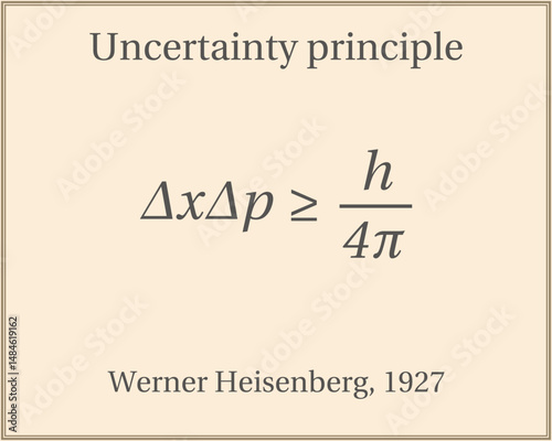 Uncertainty principle. Education. Science. Formula. Vector illustration.