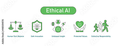 Ethical AI Principles Icon Set. Human-Tech Balance, Safe Innovation, Unbiased Insight, Protected Values, Collective Responsibility. Editable Stroke Icons.