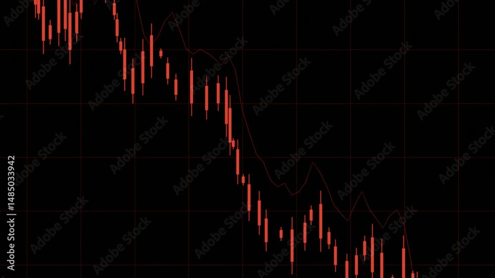 Red price falling drop candlestick down trend new low chart decreasing trend showing unsuccessful performance and losses failure due to economic crisis loss of assets in equities stock