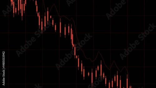 Red price falling drop candlestick down trend new low chart decreasing trend showing unsuccessful performance and losses failure due to economic crisis loss of assets in equities stock