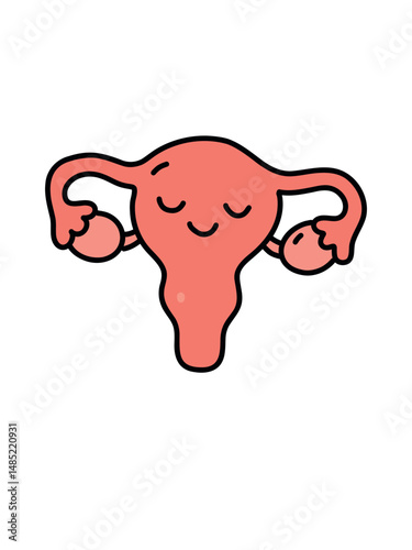 Smiling uterus