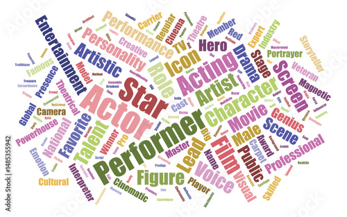 "Editable Actors Word Cloud – Film Typography Art with Performance Terms, Acting Styles & Hollywood Keywords (Custom Vector Design)"