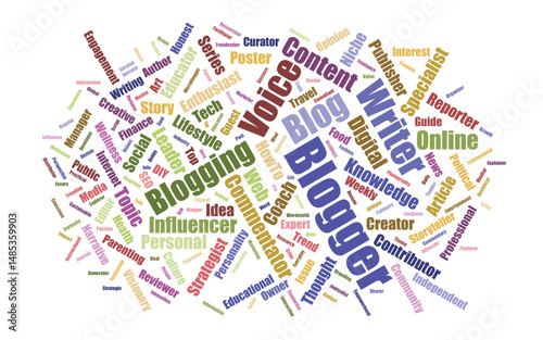 "Editable Bloggers Word Cloud – Content Creator Typography Art with Writing Terms, SEO Keywords & Niche Blogging Terms (Custom Vector Design)"