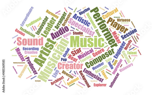 Editable Musicians Word Cloud Layout – Music Typography Art with Instruments & Sound Terms in Editable Vector Format