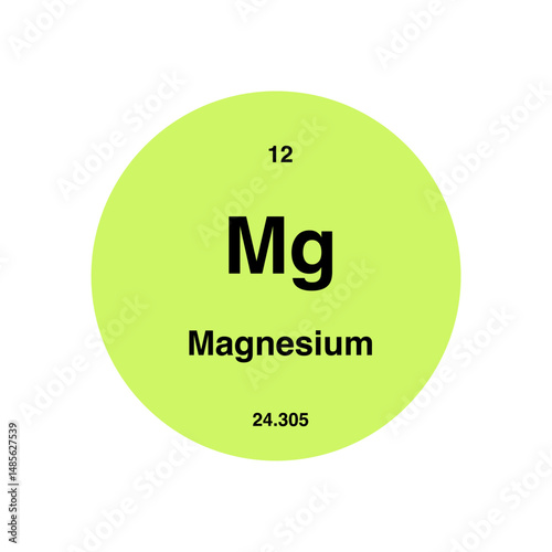 magnesium periodic vector isolated on transparent background