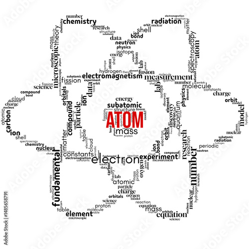 Atom word cloud with terms about science, physics, and technology arranged in a creative typography design. Ideal for educational materials, research, and tech presentations