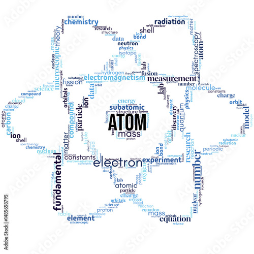 Atom word cloud with terms about science, physics, and technology arranged in a creative typography design. Ideal for educational materials, research, and tech presentations