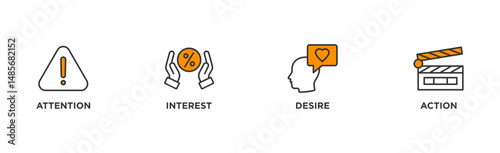 AIDA banner web icon illustration concept for attention interest desire action with icon of promotion, target, vision, store, ecommerce, and buying