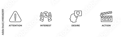AIDA banner web icon illustration concept for attention interest desire action with icon of promotion, target, vision, store, ecommerce, and buying