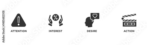 AIDA banner web icon illustration concept for attention interest desire action with icon of promotion, target, vision, store, ecommerce, and buying