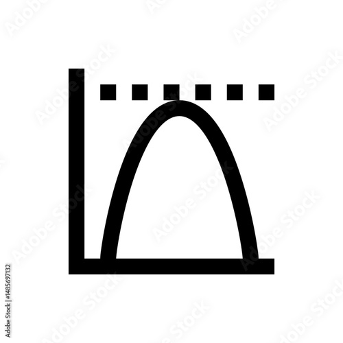 Illustration of a graph with a curved line reaching a peak below a dashed horizontal line on axes