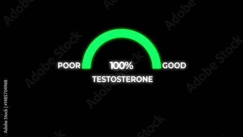 Testosterone level metering. Testosterone hormone speedometer, indicators.Testosterone Level Meter, measuring scale. Hormone Testosterone speedometer indicator.