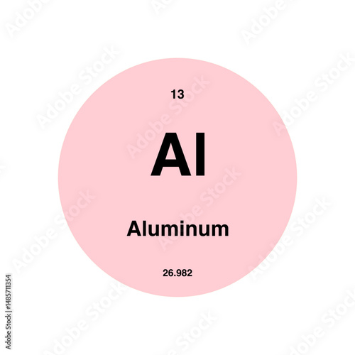 aluminum periodic vector isolated on transparent background