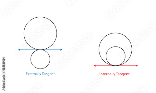 Externally and Internally tangent circles  . Vector Illustration .EPS 10 .