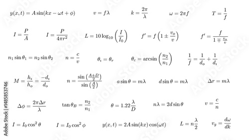 Set, collection of 30 core, essential wave and optics equations and formulas, ideal for education, science visuals, academic visuals and infographics, transparent background