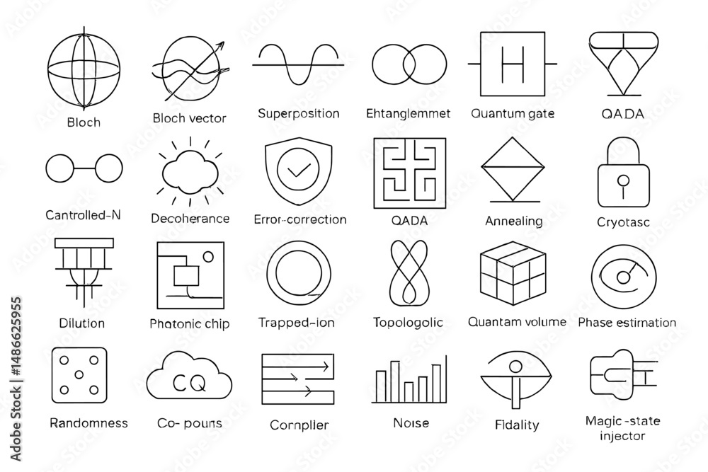 Quantum computing symbols and concepts displayed in an educational graphic illustrating advanced technology principles