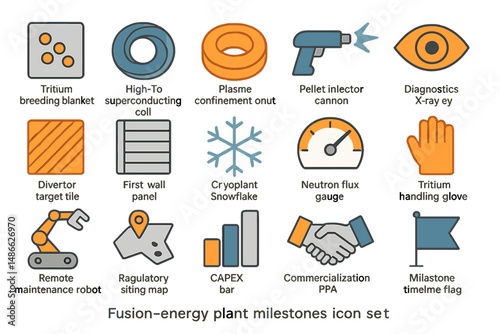 Fusion energy plant milestones icon set illustrating key concepts and components relevant to modern energy research and development efforts