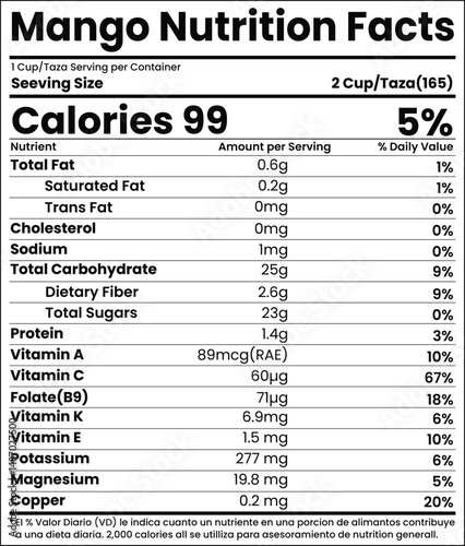 Mango Nutrition Facts for label design and packaging design  