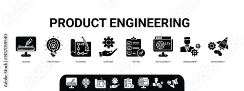 Product engineering concept icons banner web icon vector illustration with of design, innovation, planning, support, testing, development, management, deployment