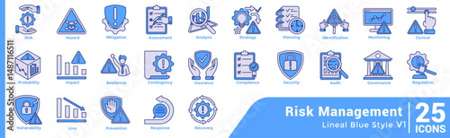 Risk Management Risk Management Bundle H25 V01
