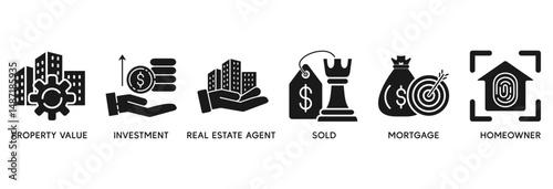 Real estate icon set vector illustration concept relate to property value, investment, real estate agent, sold, mortgage and homeowner