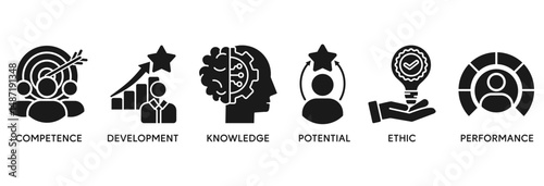 Best practice icon set vector illustration concept relate to competence, development, knowledge, potential, ethic and performance