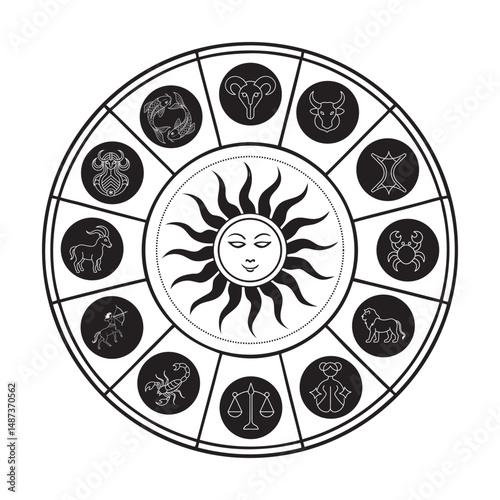 Circular mandala featuring all 12 zodiac editable stroke symbols radiating around a central sun
