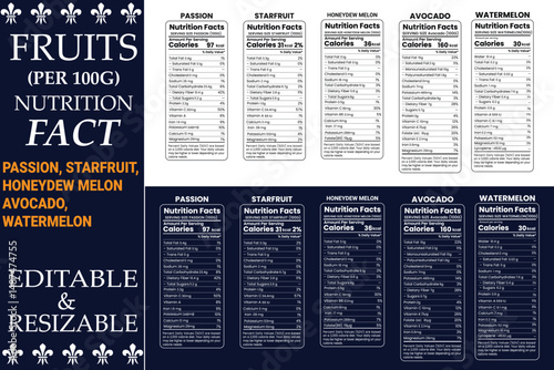 Fruits Nutrition facts template, Supplement facts template, Nutrition facts template, vitamin facts vector template, fats and diet calories list for fitness healthy dietary supplement

