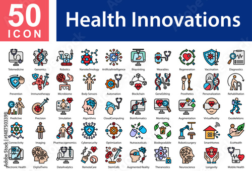 Health Innovations Icon Collection and Symple Concept Flat Color
