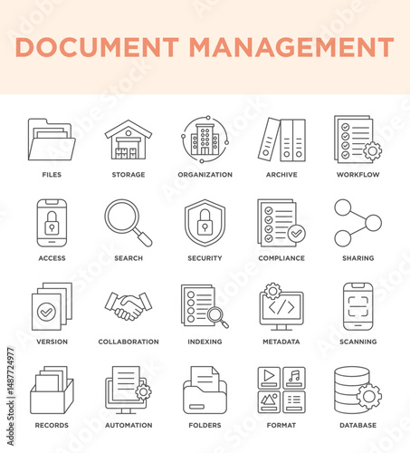 DOCUMENT MANAGEMENT  icon collection set. Containing files,storage,organization,archive,workflow,access,search,security,compliance,backup icon. Simple line vector.	
