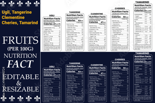 Fruits Nutrition facts template, Supplement facts template, Nutrition facts template, vitamin facts vector template, fats and diet calories list for fitness healthy dietary supplement
