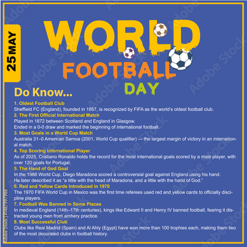 World Football Day 25 May Celebrated 54.ai