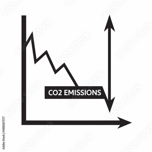 CO2 emissions graph showing decreasing trend over time