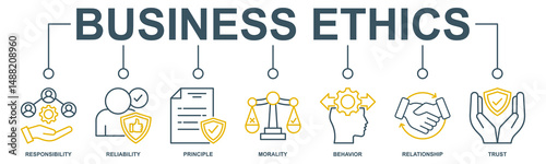 Business ethics banner web icon vector illustration concept for web and print with an icon of responsibility, reliability, principle, morality, behavior, relationship, and trust
