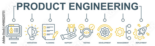 Product engineering banner web icon vector illustration concept with icon of design, innovation, planning, support, testing, development, management, deployment