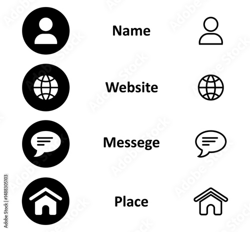 Name, Website, Message, Place icons.