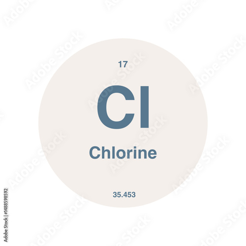 periodic vector chlorine isolated on transparent background