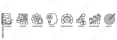 Apprenticeship icon set vector illustration concept relate to school, studies, profession, skills, performance, career, motivation and goals