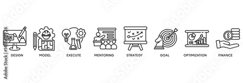 BPM web icon vector illustration concept of business process management with icon of design, model, execute, mentoring, strategy, goal, optimization, finance