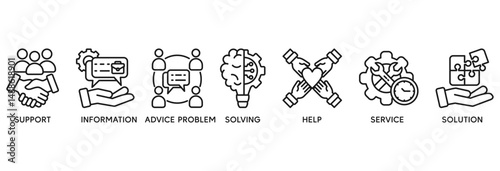 Help desk icon set vector illustration concept relate to support, information, advice, problem solving, help, service and solutions