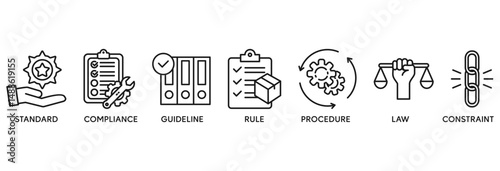 Regulation icon set vector illustration concept relate to standard, compliance, guideline, rule, procedure, law and constraint