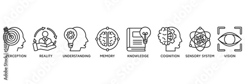 Perception icon set vector illustration concept relate to perception, reality, understaging, memory, knowledge, cognition, sensory system, vision