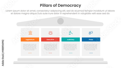 4 pillars democracy infographic template banner with big block pillars for slide presentation