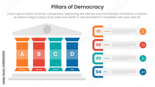 4 pillars democracy infographic template banner with colorfull pillar and rectangle round container for slide presentation