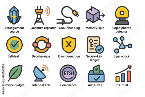 Illustration of quantum technology concepts with various icons showcasing key components and functions related to communication systems
