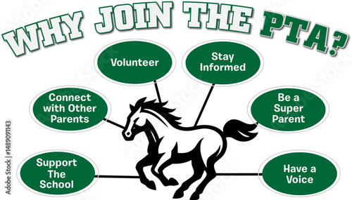 WhyJoinThePTA_Mustang_GreenWhite